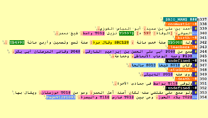 This image illustrates a simplified tagging scheme, OpenITI mARkdown, designed to facilitate structural, semantic and exploratory tagging of Arabic texts aggregated in the OpenITI corpus.