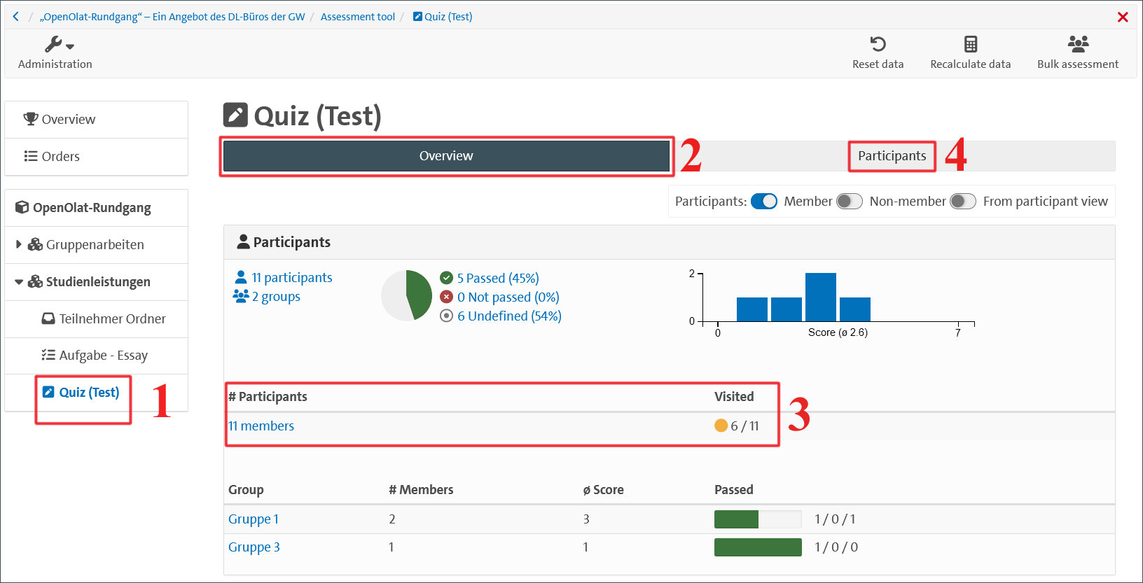 Test course element from authoring perspective