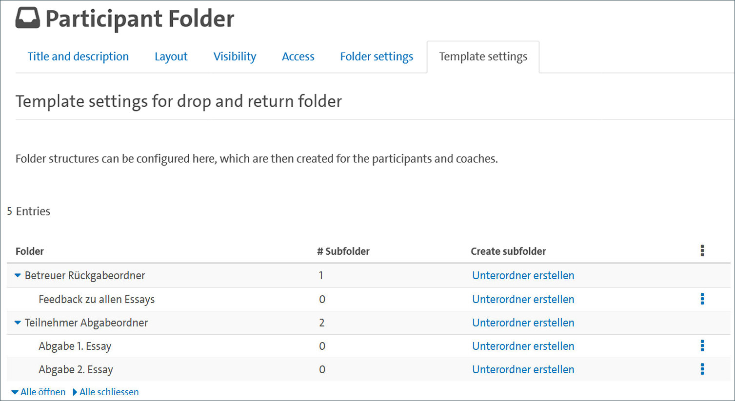 Template setting of the participatn folder