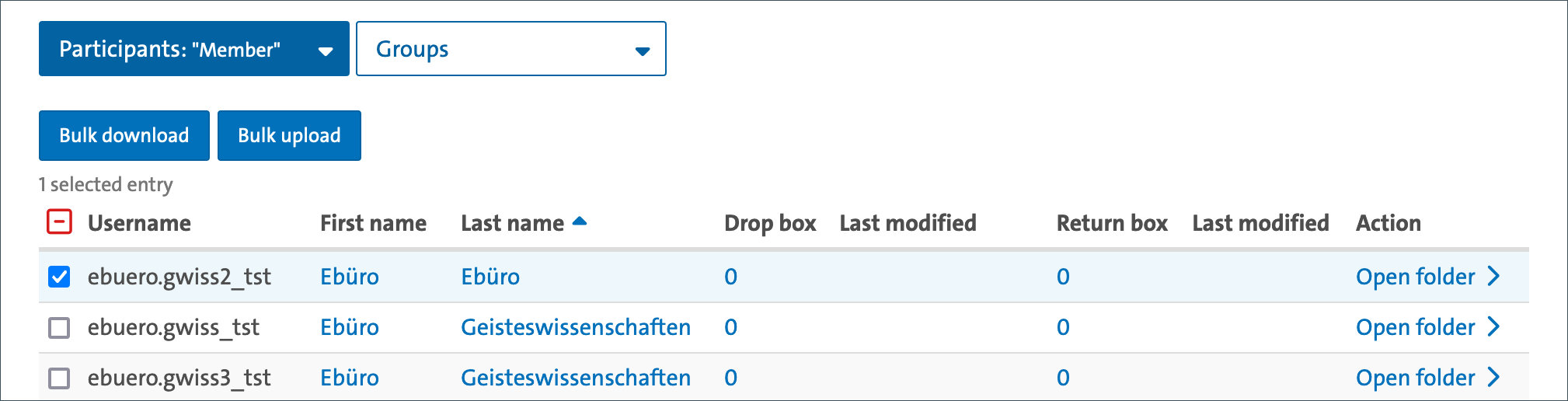 Participant folders